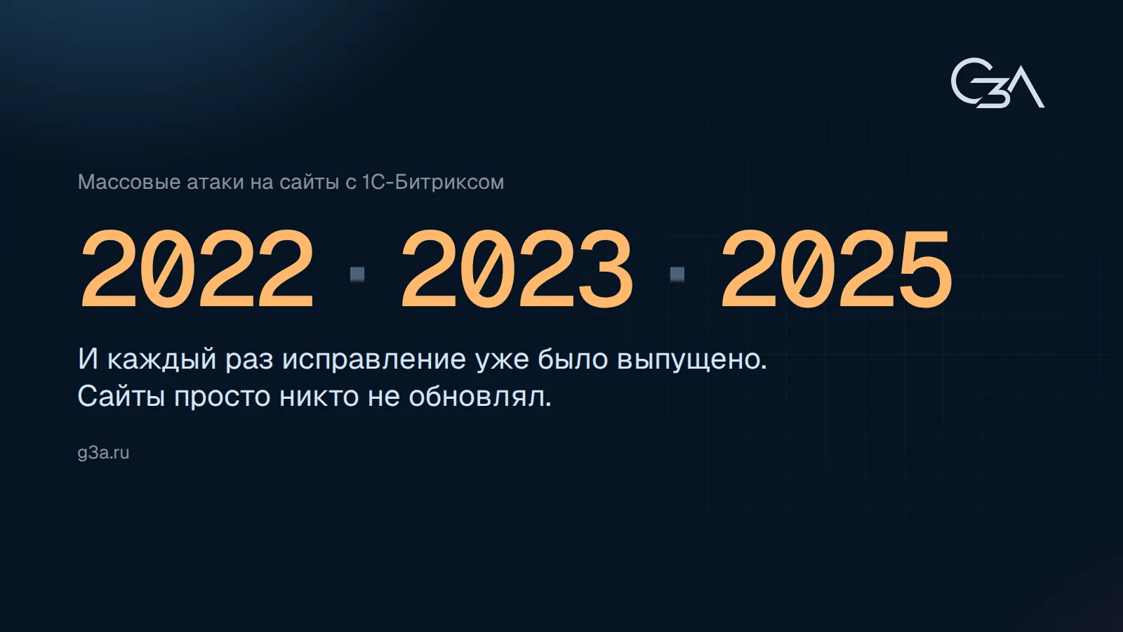 Три массовые волны атак на сайты с 1С-Битриксом: 2022, 2023 и 2025 годы