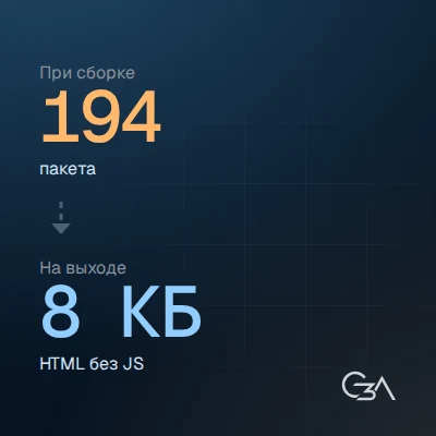 194 пакета на входе, 8 КБ на выходе