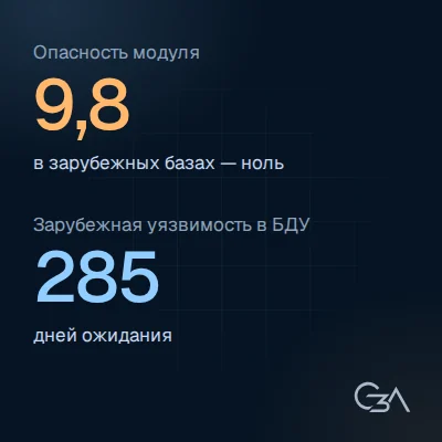 Полгигабайта вместо письма